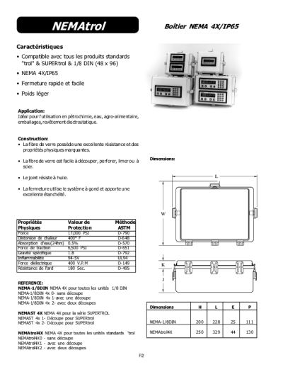 Accessoire d'Instrumentation, Boîtier – Nematrol