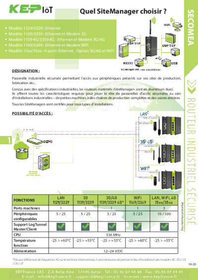 Secomea, solution d'accès distant sécurisée et certifiée - opc serveur