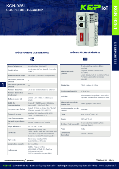 Coupleur BACnet/IP