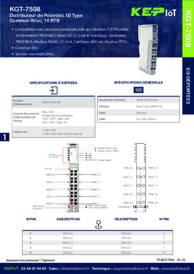 Distributeur de Potentiel, ID Type - Compatibles avec plusieurs protocoles