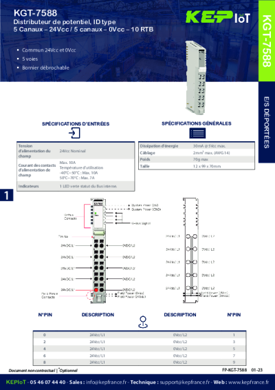 Distributeur de potentiel, ID Type