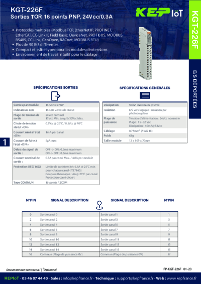 Sorties TOR 16 points PNP, 24Vcc/0.3A
