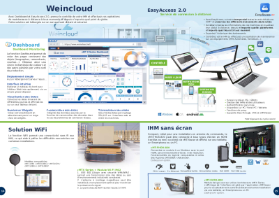 Solution cloud par Weintek