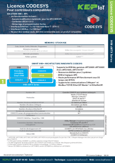 Licence Codesys - Environnement de développement pour API